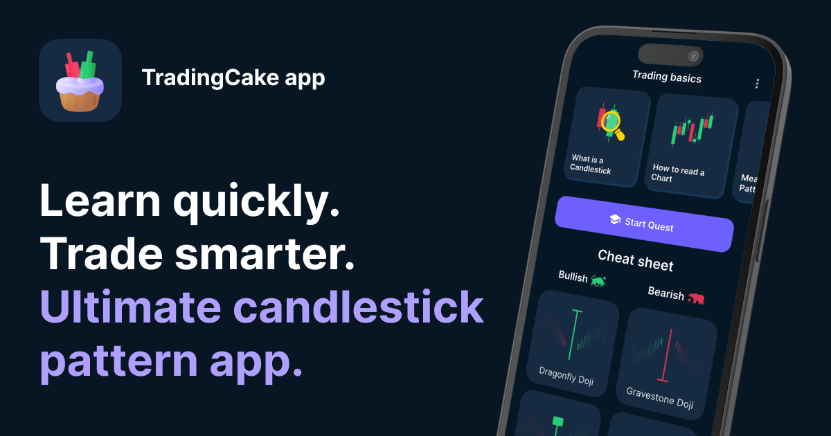TradingCake - Learn Candlestick Patterns & Trade Smarter
